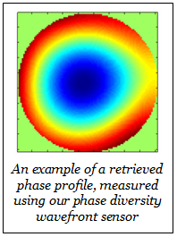 An example of a retrieved phase profile - measured using our phase diversity wavefront sensor